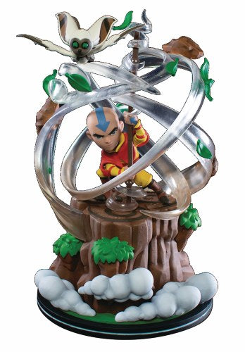 Aang Q-Fig