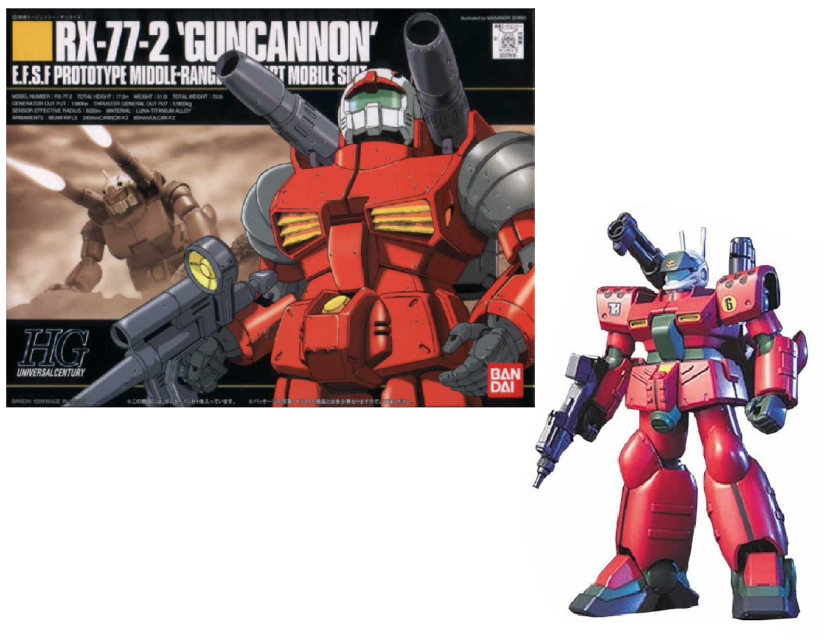 GUNDAM - HGUC 1/144 Guncannon Mass Production Type - Model Kit
