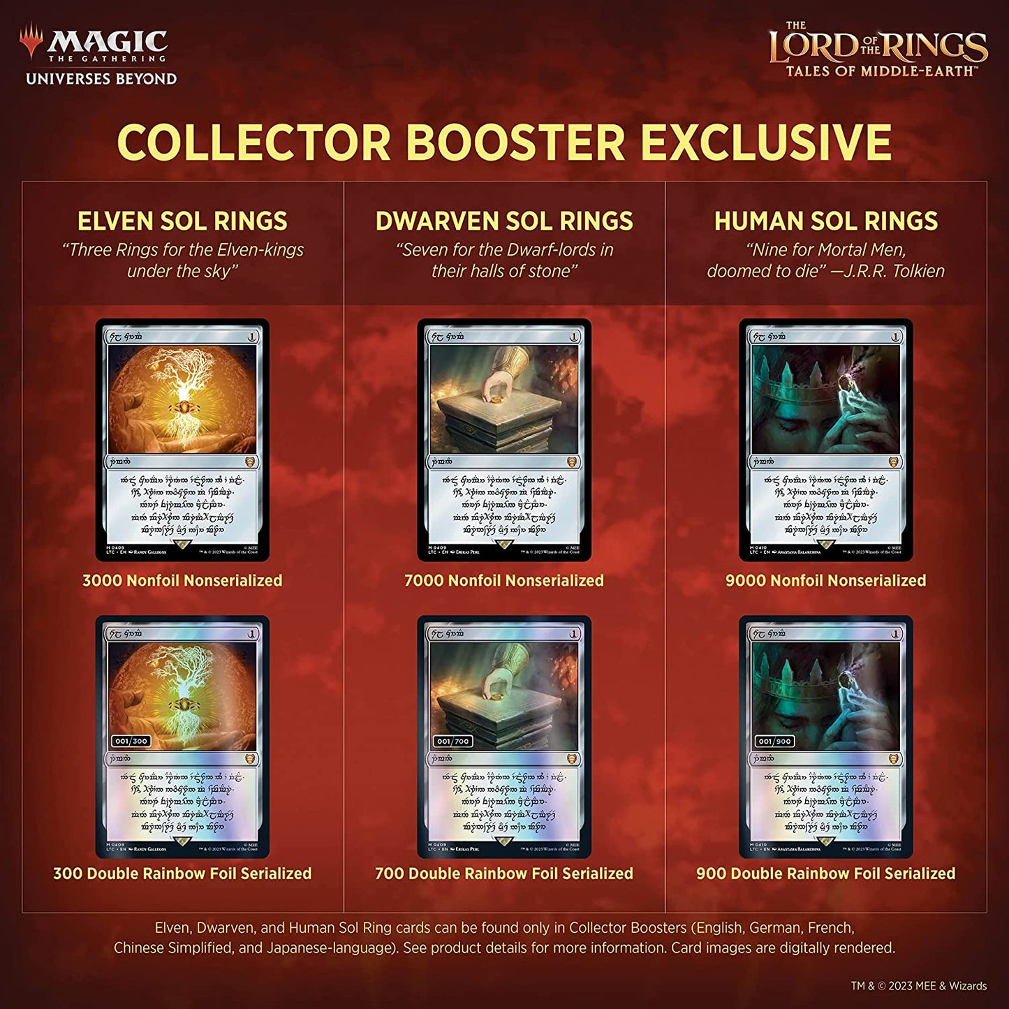 Magic: The Gathering - Universes Beyond - The Lord of The Rings: Tales of Middle-Earth Collector Booster Pack (French Language)