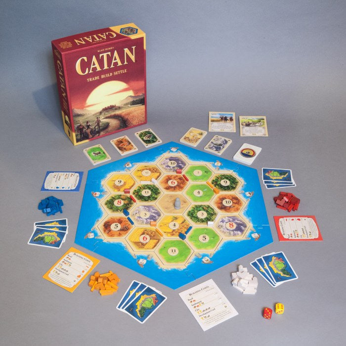 SETTLERS OF CATAN