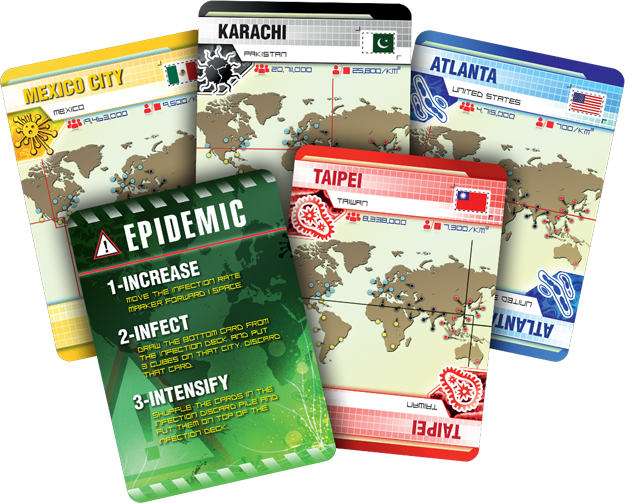 Pandemic